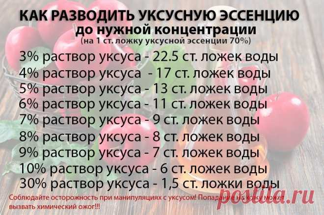 полезный совет как лучше сделать это