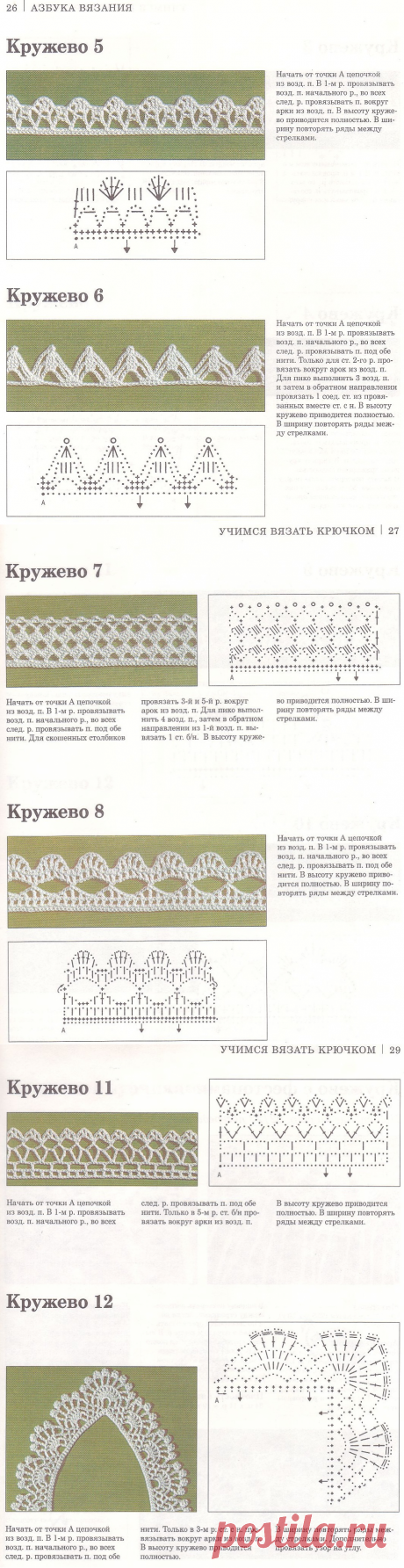 Декоративная кайма