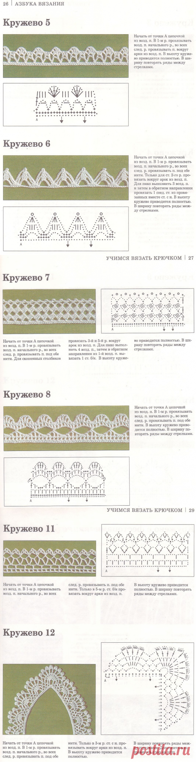 Декоративная кайма