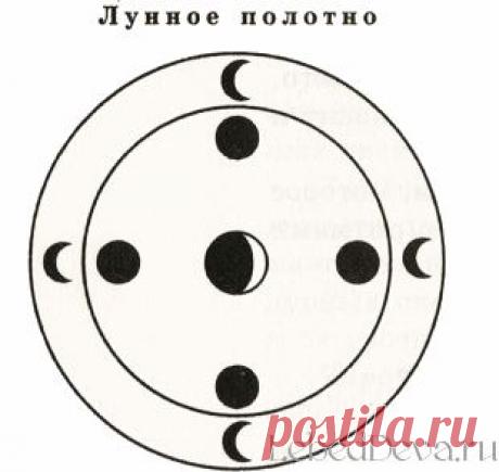 Расшифровка лунного гадания, расположение камней планет | Дева-Лебедь