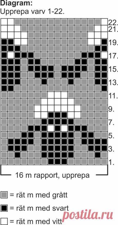 24_tumvantstidn_diagram.jpg (1280×2450)