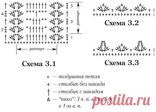 Вязание, рукоделие пряжа, узоры, мастер классы,
