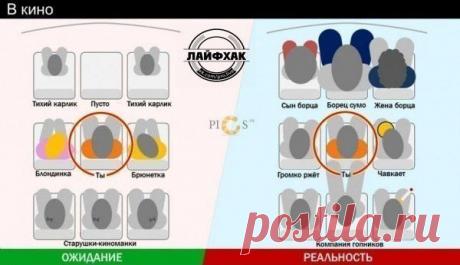 Ожидание и реа / Взлом логики