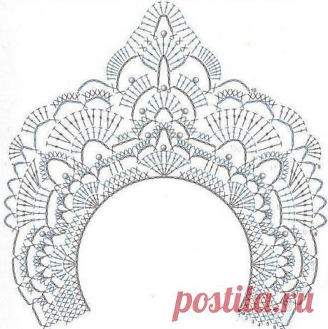 Идеи для создания новогодних украшений Схемы вязания короны для снежинки. и Снегурочки
#2018
#вязаниекрючком