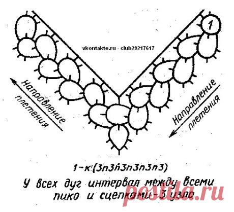 Стена | ВКонтакте