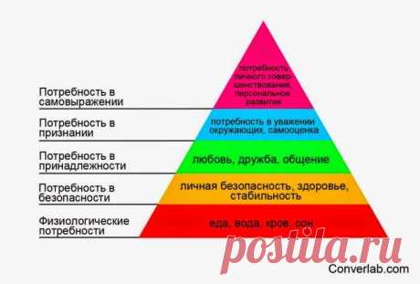 Уровень дофамина: как вернуть себе настоящее удовольствие.