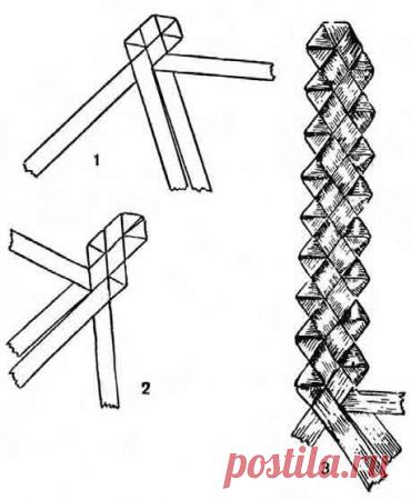 Приемы работы с соломой. Плетение соломенных лент
