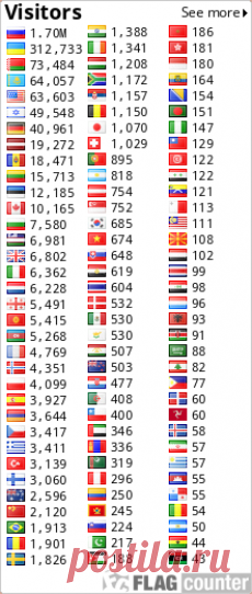 Говорящие, весёлые флешки: Учим английские слова по темам: цвета, семья, школа. .