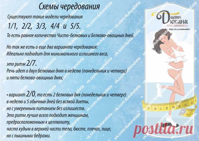 Диета Дюкана
