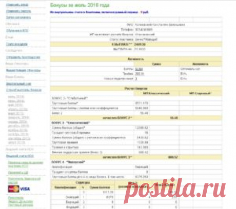 Заработок через интернет | Миллион ответов начинающему вебмастеру!