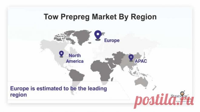 Tow Prepreg Market is likely to witness an impressive CAGR of 10.0% during the forecast period. The growing demand from various industries such as aerospace & defense, automotive & transportation, and oil & gas is the main factor contributing to the growth of the tow prepreg market. The surge in production of commercial aircraft by Boeing and Airbus to cater to the increasing airline traffic of passengers is also bolstering the growth of the market.