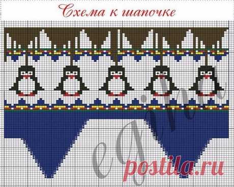 Интересные новости