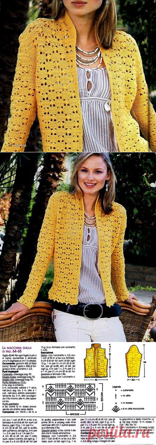 Вязание, рукоделие пряжа, узоры, мастер классы,