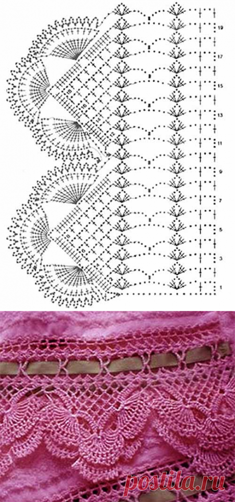 ажурная кайма крючком