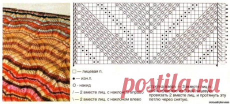 УЗОРЫ спицами МИССОНИ | Записи в рубрике УЗОРЫ спицами МИССОНИ | Дневник Золотой_Волос