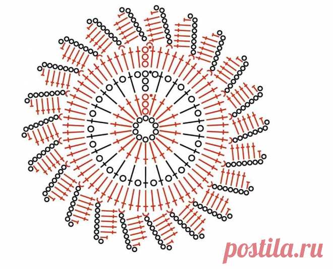 Всем доброе утро ! 🤗Схем много не бывает))) ! Ведь из маленького мотива крючком можно создать уникальную вещь ! Сохраняйте в копилку,не забудьте поделиться в сторис,может,кто -то именно эту схемку искал ! 🗺