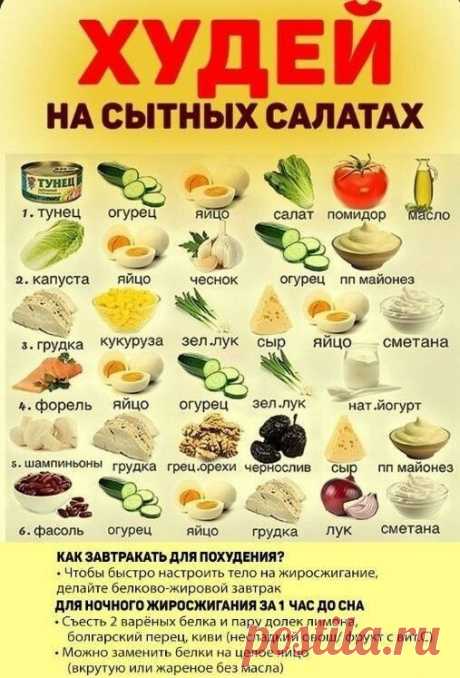 Пин на доске Рецепты азиатских блюд