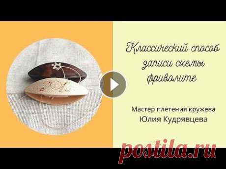 Классический способ записи схемы фриволите и запись по методу Яна Ставаша Запись и чтение схемы фриволите. Классический способ и по методу Яна Ставаша...
