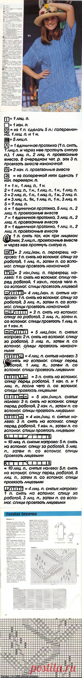 Узор спицами "Лоза Вьюны"