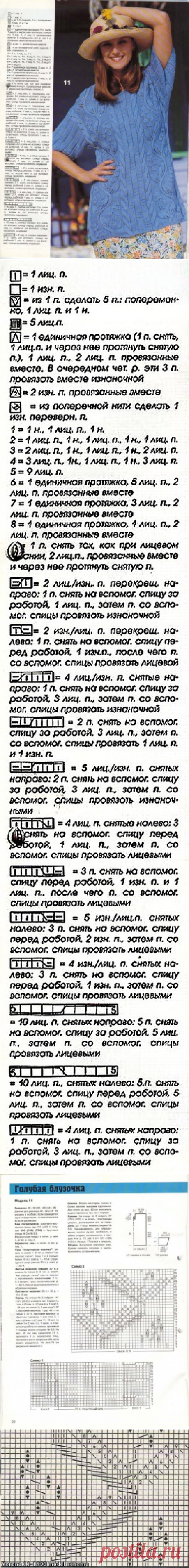 Узор спицами &quot;Лоза Вьюны&quot;