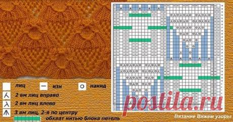 Узор Елены Аверчевой
 вяжем вместе со схемами
