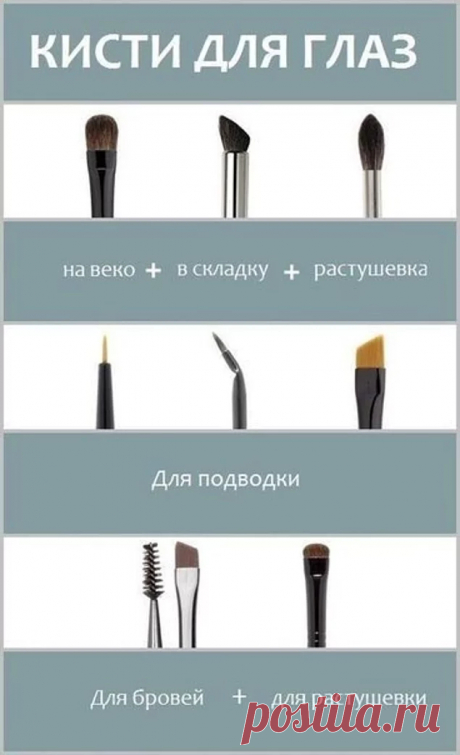 15 чрезвычайно полезных make-up шпаргалок для макияжа глаз - onedio.ru