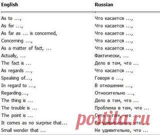 Новости