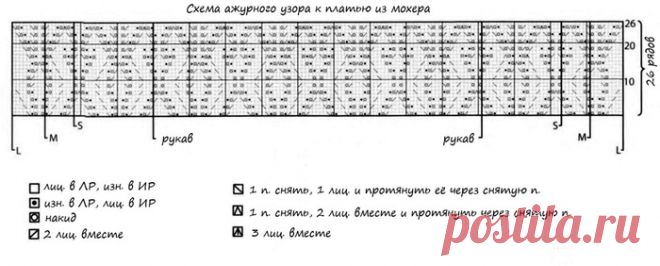 платье из мохера
