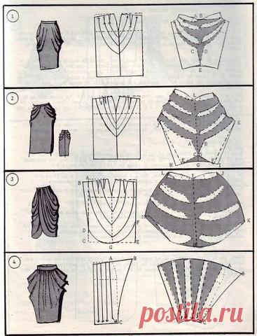 37 СПОСОБОВ СШИТЬ ЮБКУ. ИДЕИ, ВЫКРОЙКИ. – В РИТМІ ЖИТТЯ