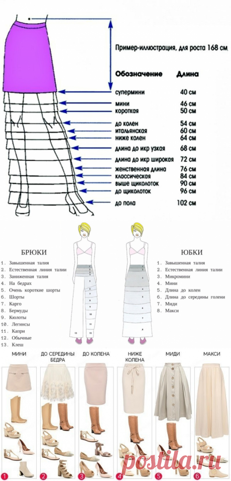 О выборе длины юбки и не только — Сделай сам, идеи для творчества - DIY Ideas