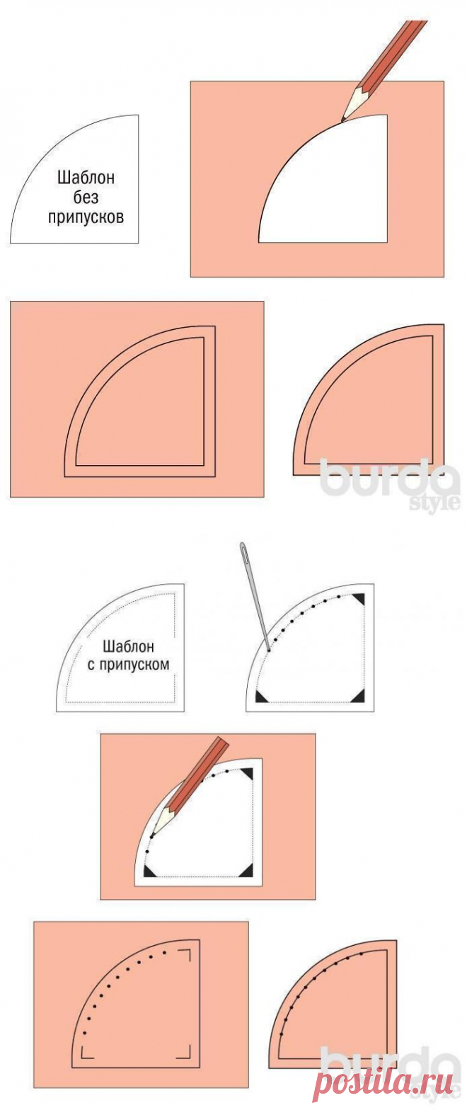 Основы пэчворка. Урок 4. Использование шаблонов / Шитье / Burdastyle