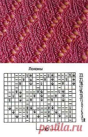 Узор локоны.