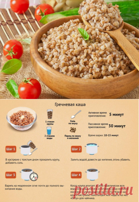 🍀 Как варить гречку правильно и вкусно с водой и молоком: пропорции, советы, рецепты