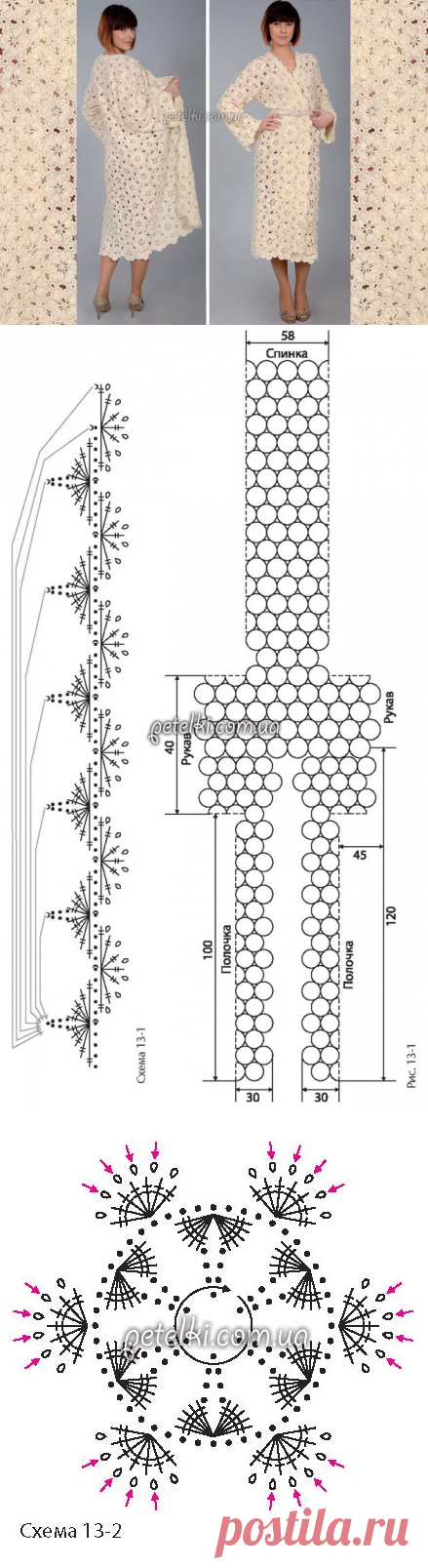 Белый кардиган крючком. Схемы, описание вязания
