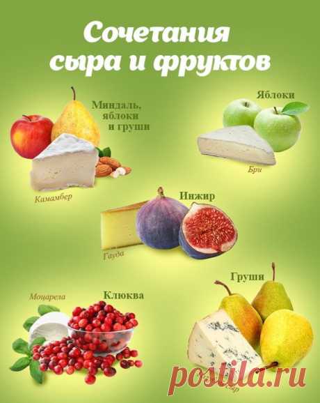 ХОЗЯЙКЕ НА ЗАМЕТКУ
С чем идеально сочетаются сыры!