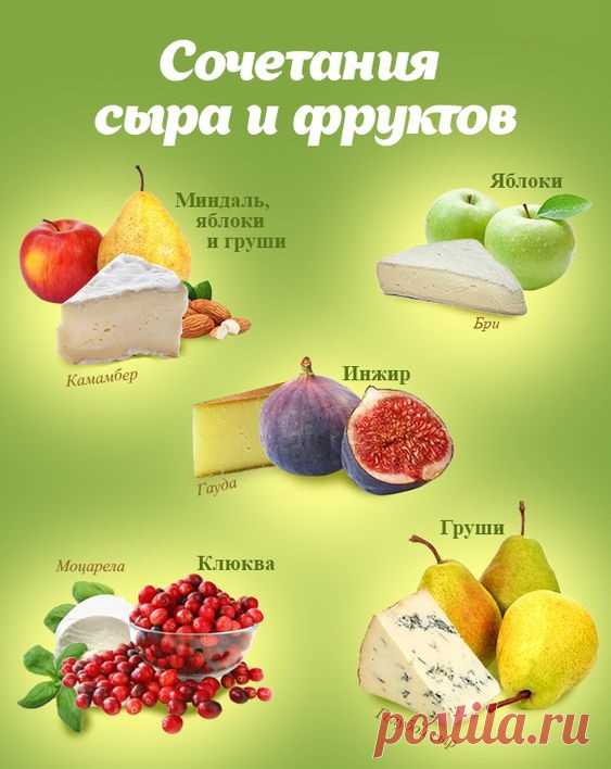 ХОЗЯЙКЕ НА ЗАМЕТКУ
С чем идеально сочетаются сыры!