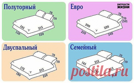 размеры постельного белья