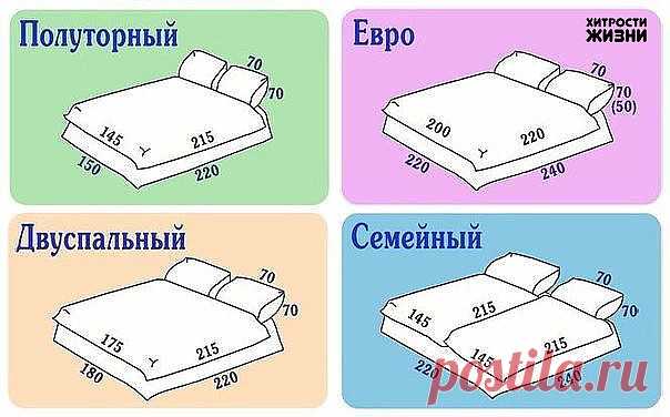 размеры постельного белья