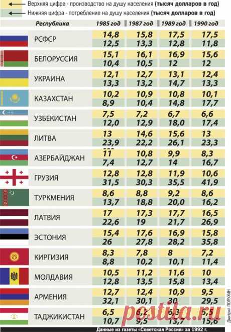 Кто ел от пуза, а кто вприглядку, ...и за чей счёт.
