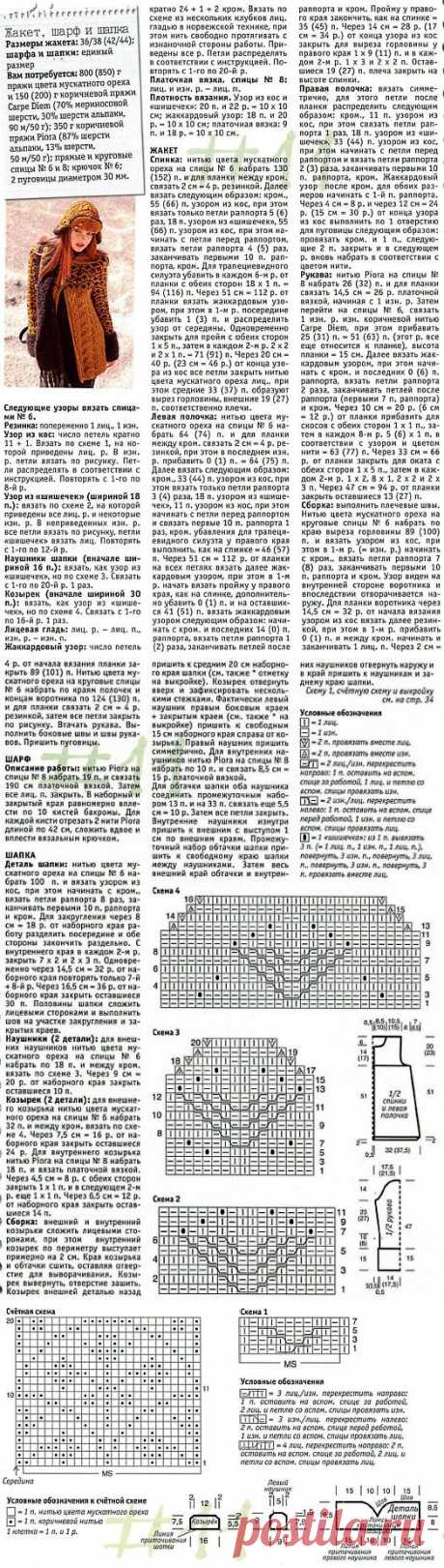 Жакет, шапка и шарф спицами - схема вязания | Схемы вязания