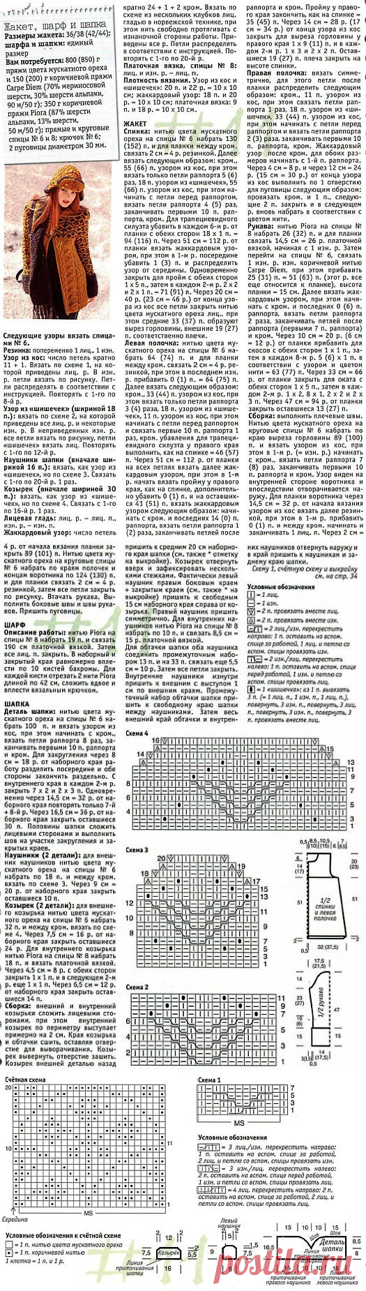 Жакет, шапка и шарф спицами - схема вязания | Схемы вязания