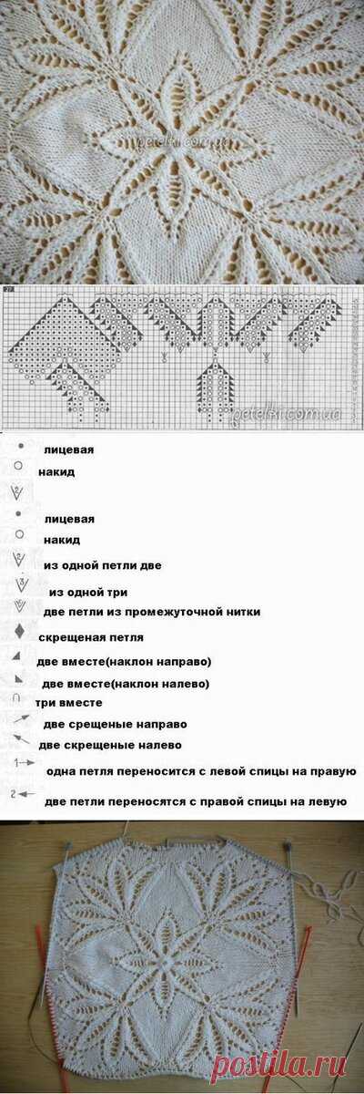 Мотивы спицами. 12 идей + схемы | Сашкины Вязашки | Яндекс Дзен