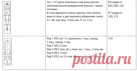 ЯПОНСКИЕ УСЛОВНЫЕ ОБОЗНАЧЕНИЯ ДЛЯ УЗОРОВ СПИЦАМИ НА РУССКОМ ЯЗЫКЕ! | Копилка узоров (Вязание спицами) | Дзен