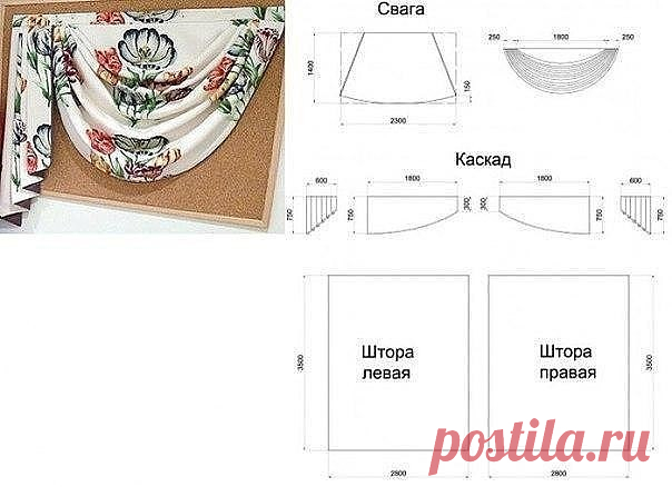 Шьем ламбрекен, описание работы 

Если нет большого опыта в шитье, не берите сложные выкройки штор , попробуйте выполнить ламбрекен с гирляндами (свагами) в одну секцию. 
Понадобится две длины ткани, лента шторная и доска карнизная, обтянутая материалом. Сначала определяем количество провисающих складок-гирлянд, а также замеряем ширину карниза, учитывая припуски на швы. 
Имейте ввиду, что со шторной лентой складки делать гораздо проще. Ширина ленты зависит от той ширины ск...