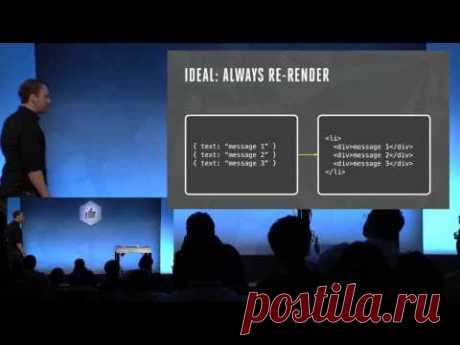 Flux | Application Architecture for Building User Interfaces