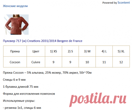Пуловер 717 (ж) Creations 2031/2014 Bergere de France №3944