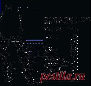 Только для женщин!