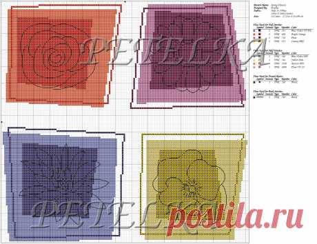 Открытки с цветами.