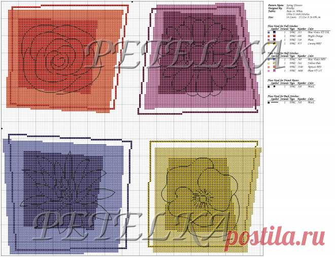 Открытки с цветами.