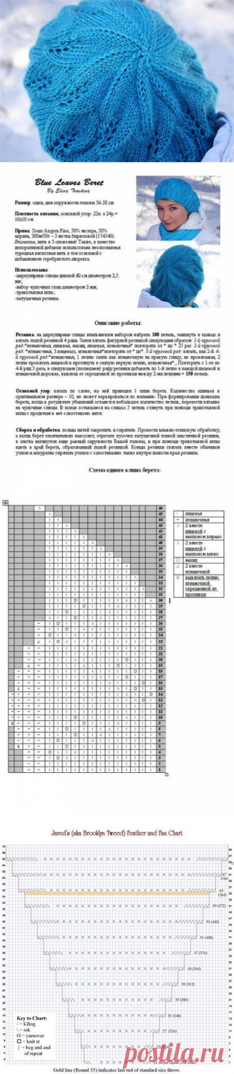 Берет спицами схема, как связать берет |